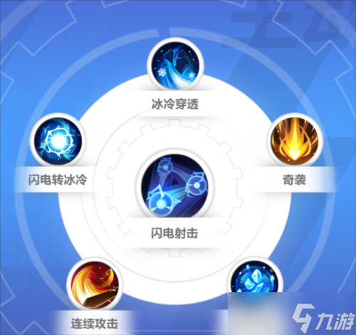 ���֮������ʥǹ1������ô����