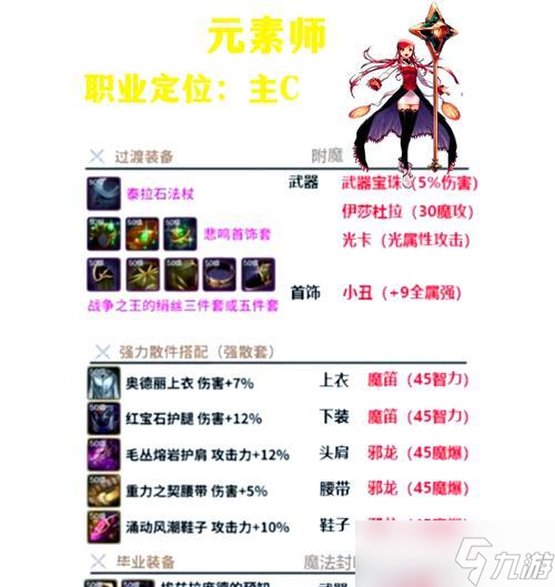 �����յ��³�3����ת��Ϸ��15��С���ɡ� ��ת���³�3