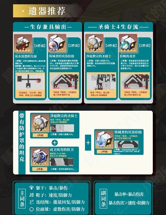 崩坏:星穹铁道角色砂金攻略_wishdown.com 崩坏:星穹铁道角色砂金攻略_wishdown.com