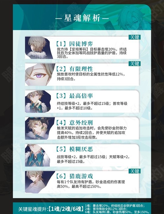 崩坏:星穹铁道角色砂金攻略_wishdown.com 崩坏:星穹铁道角色砂金攻略_wishdown.com