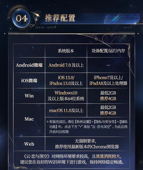 恋与深空官方云游戏版本_wishdown.com 恋与深空官方云游戏版本_wishdown.com