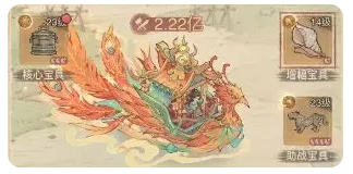 ������������ͬ�������ߴ���ָ��