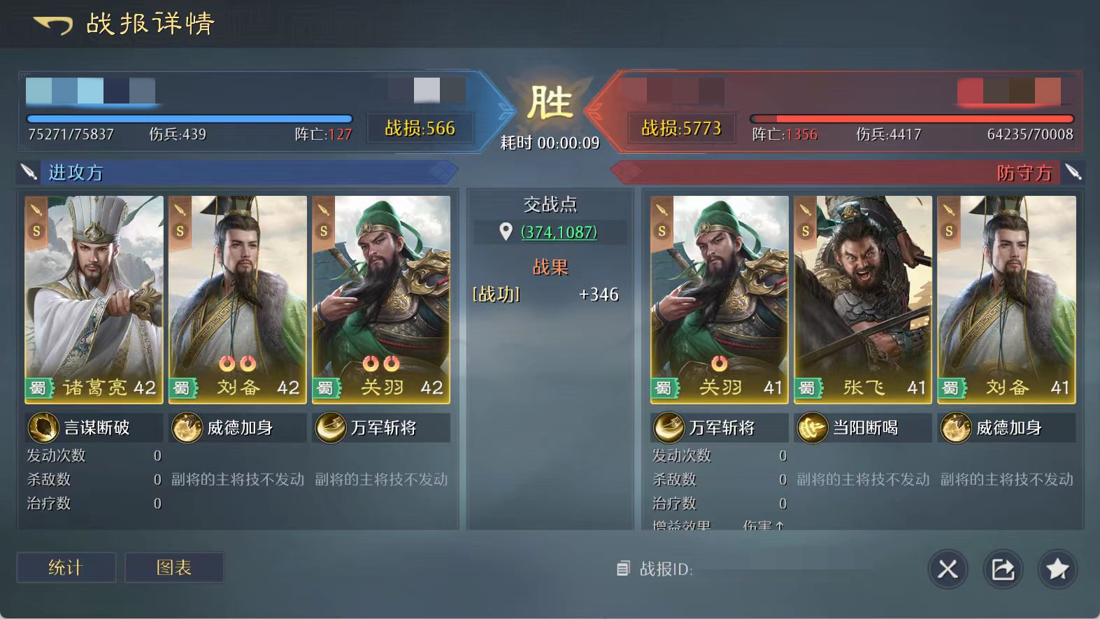 九牧之野流派全解析_wishdown.com 九牧之野流派全解析_wishdown.com