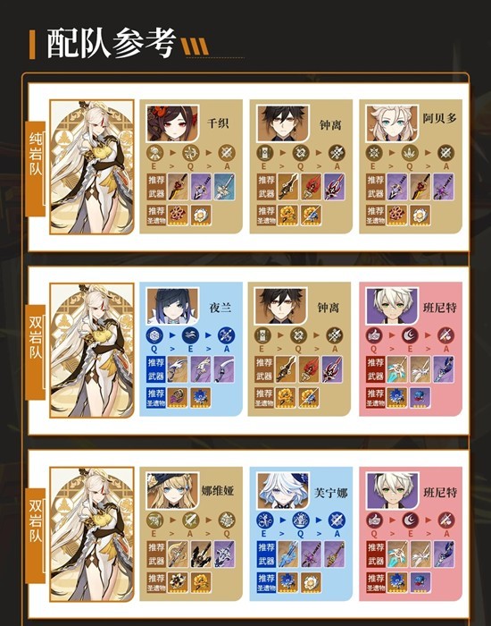 原神角色凝光培养攻略_wishdown.com 原神角色凝光培养攻略_wishdown.com