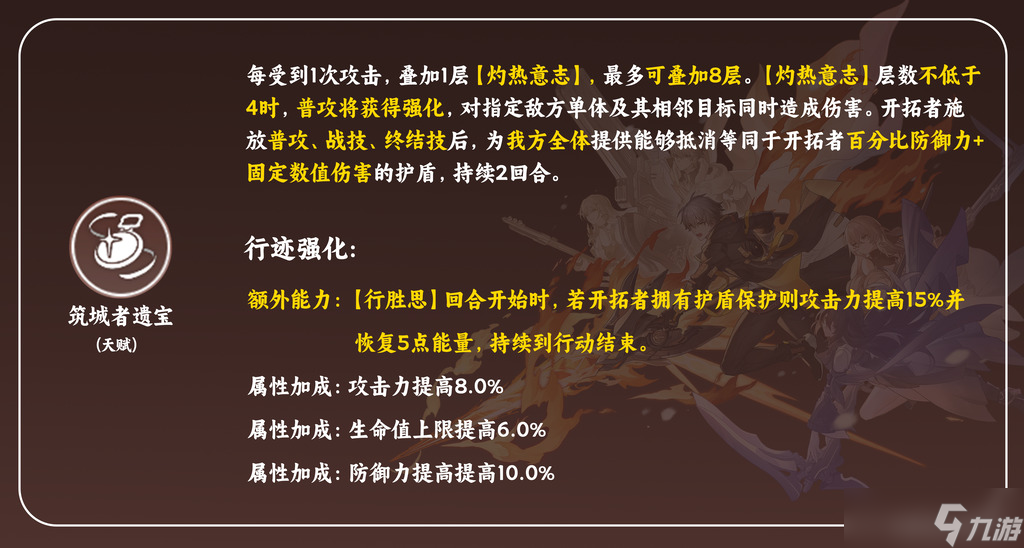 ���������츳ȫ���� �滤��;��ǿ��ʵ��