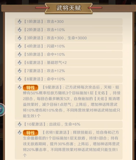 巨神军师道谛吕布介绍_wishdown.com 巨神军师道谛吕布介绍_wishdown.com