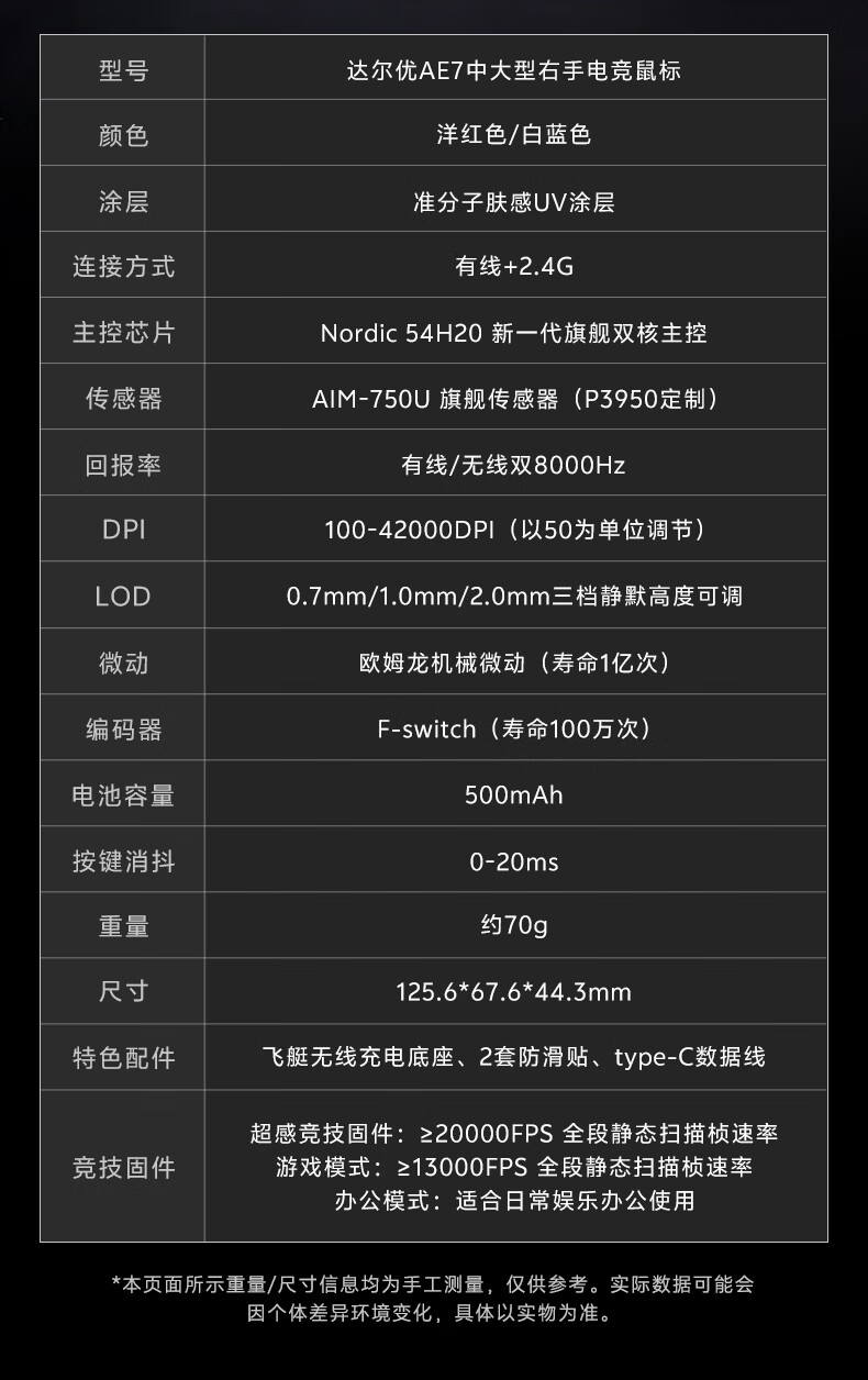 达尔优AE7双模游戏鼠标开售 搭载高端主控支持双8KHz回报率_wishdown.com 达尔优AE7双模游戏鼠标开售 搭载高端主控支持双8KHz回报率_wishdown.com
