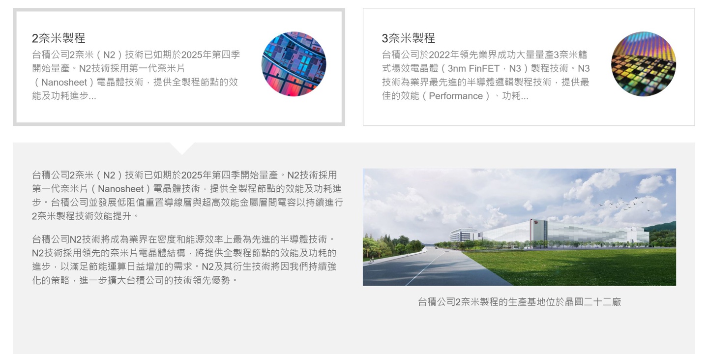 台积电 2 纳米 (N2) 技术已如期于 2025 年第四季开始量产_wishdown.com 台积电 2 纳米 (N2) 技术已如期于 2025 年第四季开始量产_wishdown.com