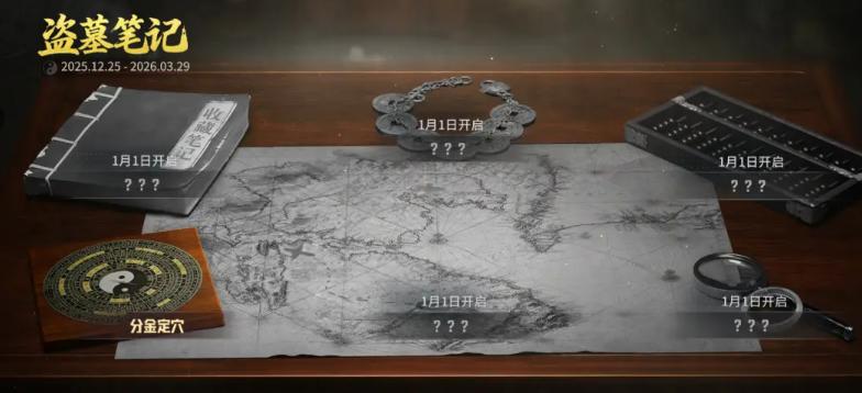 ө��ͻ����Ĺ�ʼ�������������Щ