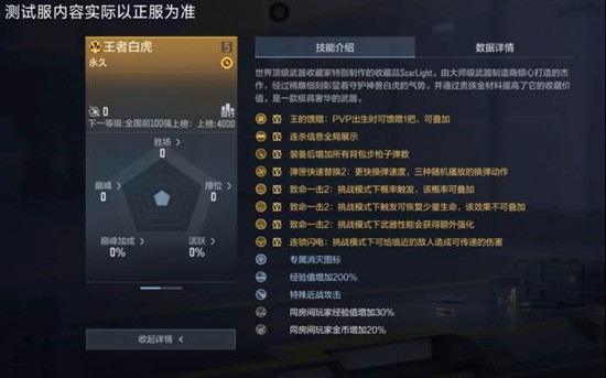 CF手游王者白虎怎么样_wishdown.com CF手游王者白虎怎么样_wishdown.com