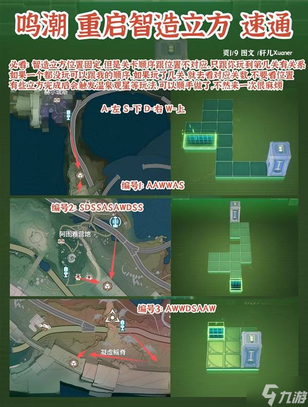 ��������������ԭ���������ָⷨ�� ������ԭ�����������������