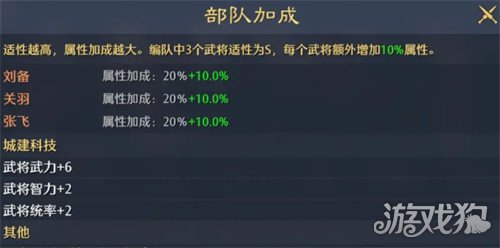 九牧之野枪兵阵容怎么搭配_wishdown.com 九牧之野枪兵阵容怎么搭配_wishdown.com