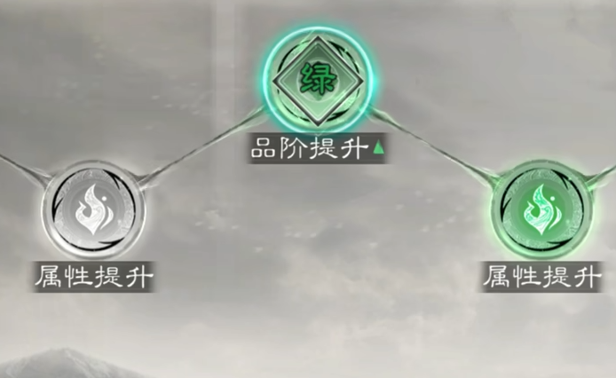 三国天下归心氪金攻略:充值性价比分析与平民玩家进阶建议_wishdown.com 三国天下归心氪金攻略:充值性价比分析与平民玩家进阶建议_wishdown.com