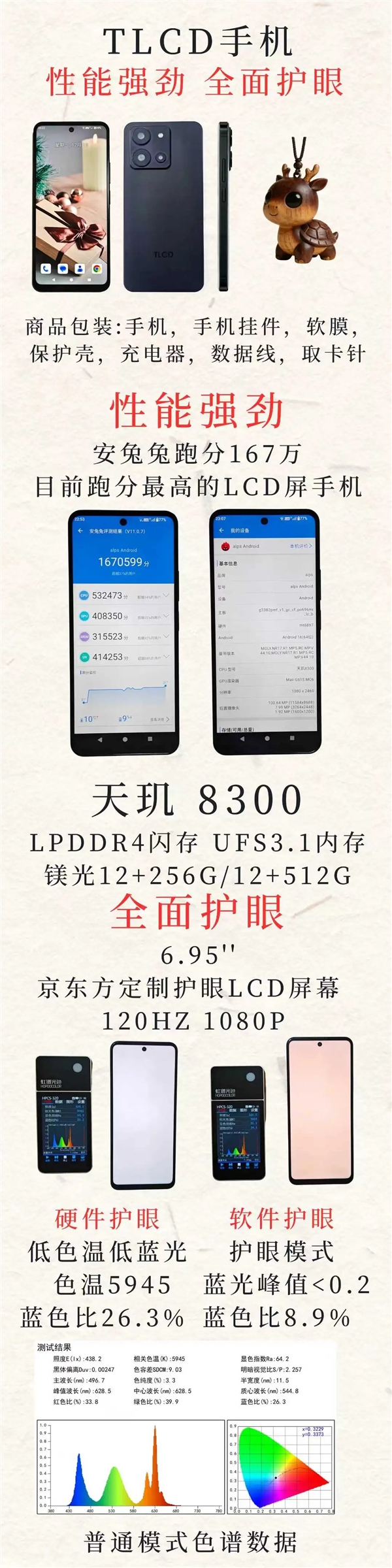 TLCD手机开启众筹:天玑8300+6.95英寸LCD屏_wishdown.com TLCD手机开启众筹:天玑8300+6.95英寸LCD屏_wishdown.com