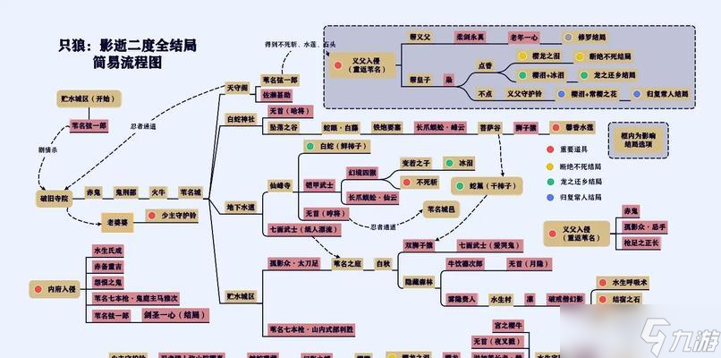 ��ֻ�ǡ�BOSS˳��ȫBOSS��ɱ˳����� ��ս����