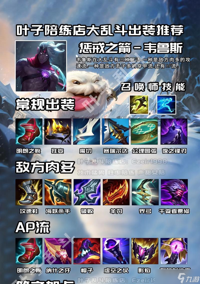 Ӣ�������м�ͷ��Ȧ��׼���ܵ���;��ʲô