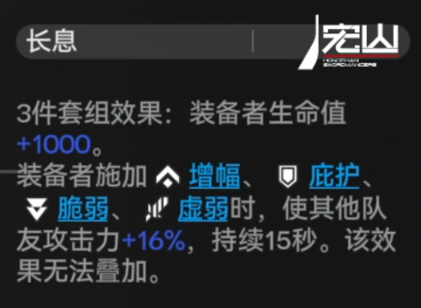明日方舟终末地全图稀有资源如何收集_wishdown.com 明日方舟终末地全图稀有资源如何收集_wishdown.com