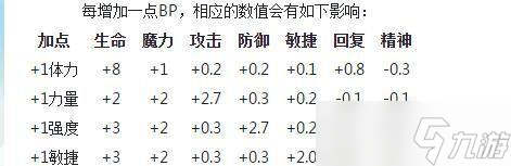 ħ��������������ô�ӵ� �ӵ������ʲô