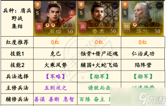 ����֮Ұ��褻��ն��淨ȫָ��