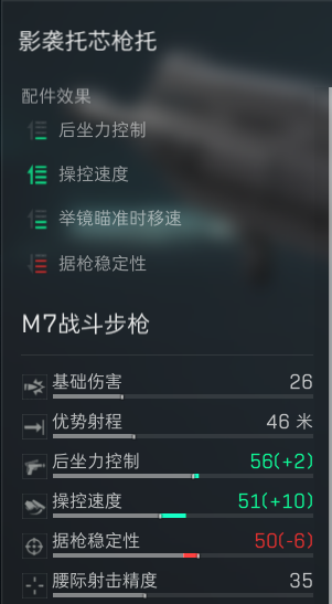 《三角洲行动》CT增强型后托配件介绍_wishdown.com 《三角洲行动》CT增强型后托配件介绍_wishdown.com