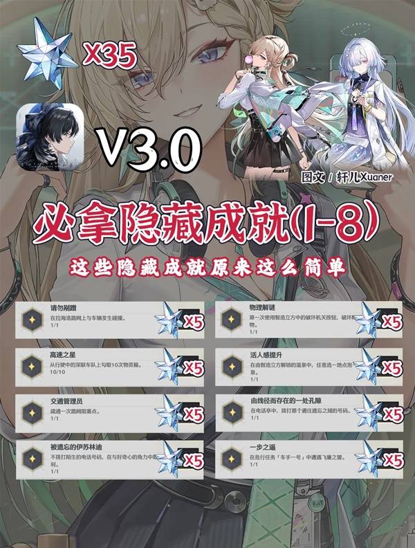 ���������������سɾ�һ��