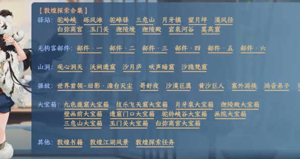 逆水寒敦煌新地图必做事项_wishdown.com 逆水寒敦煌新地图必做事项_wishdown.com