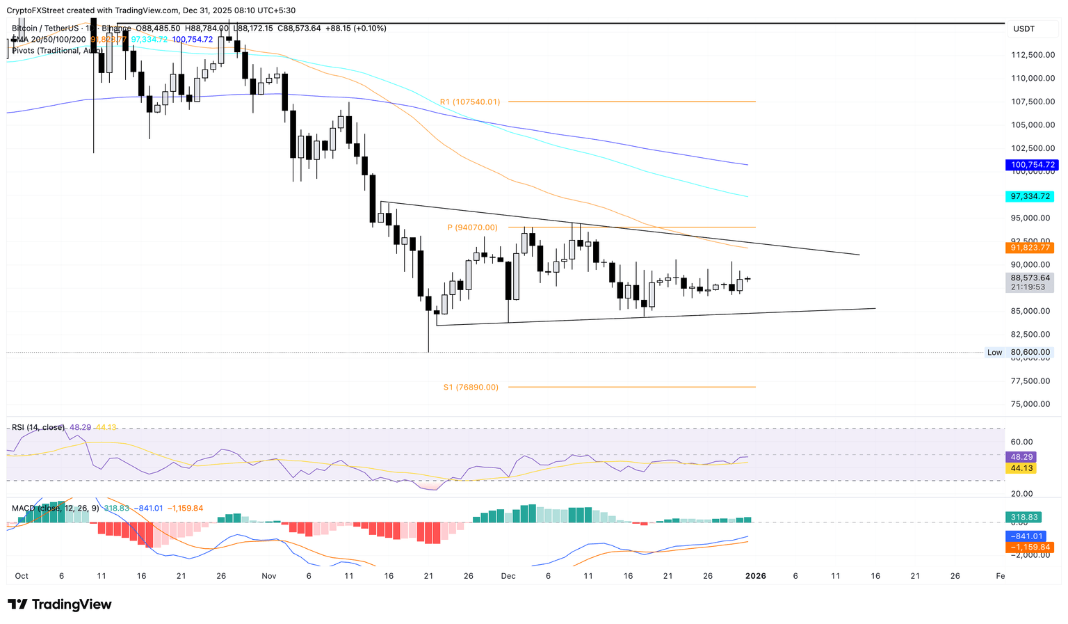 ���رҡ���̫�����𲨱Ҽ۸�Ԥ��ǰ�������������µ�һ��ӭ������