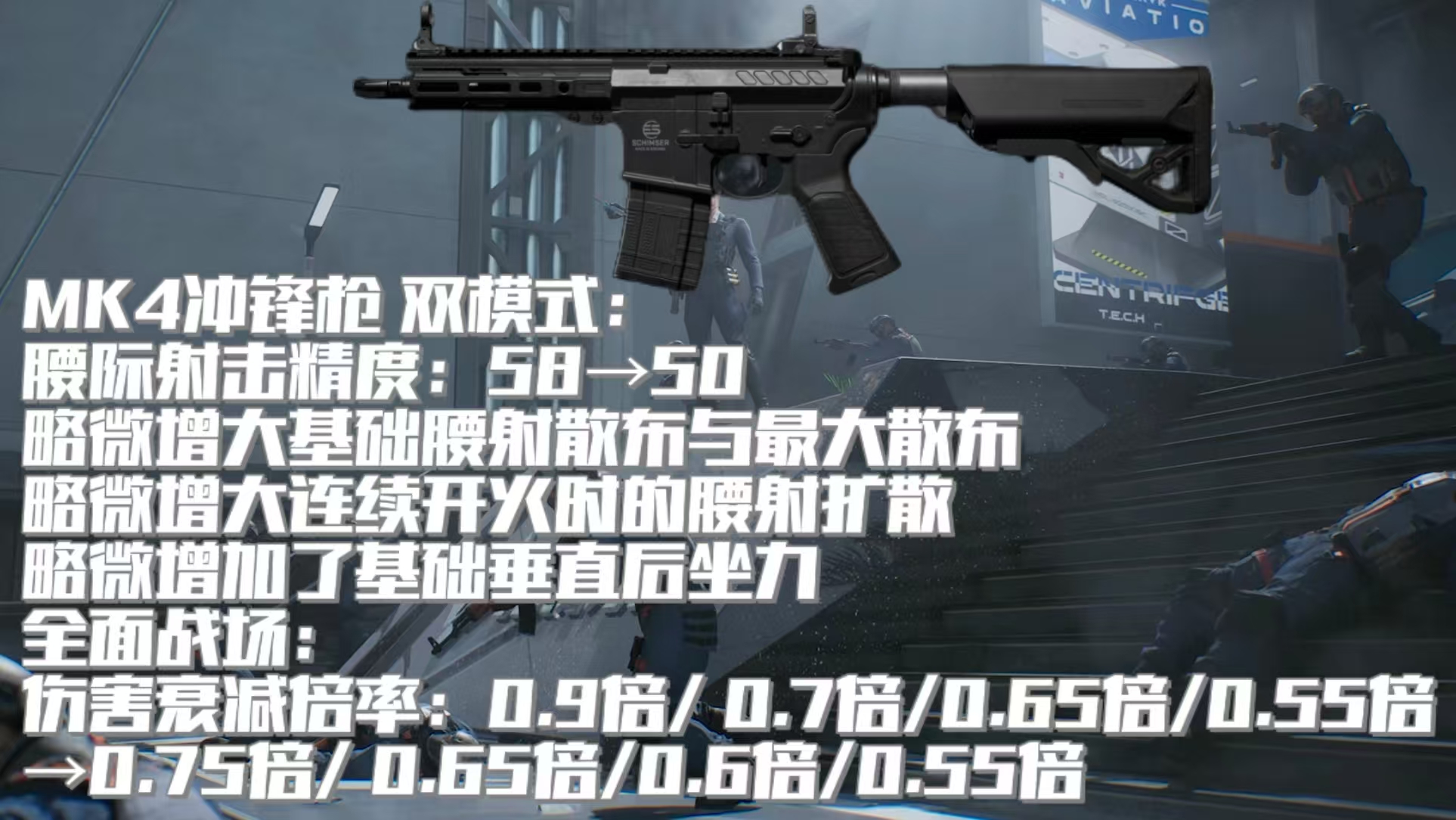 《三角洲行动》阿萨拉赛季配件武器调整一览_wishdown.com 《三角洲行动》阿萨拉赛季配件武器调整一览_wishdown.com