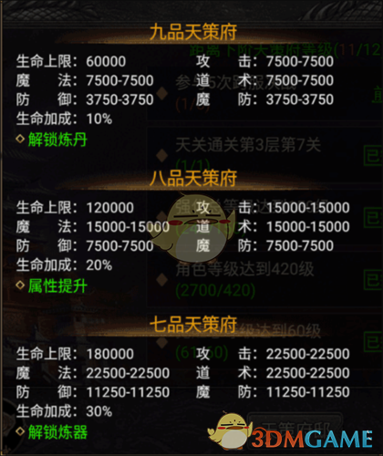 《传说之城》天策府玩法攻略_wishdown.com 《传说之城》天策府玩法攻略_wishdown.com