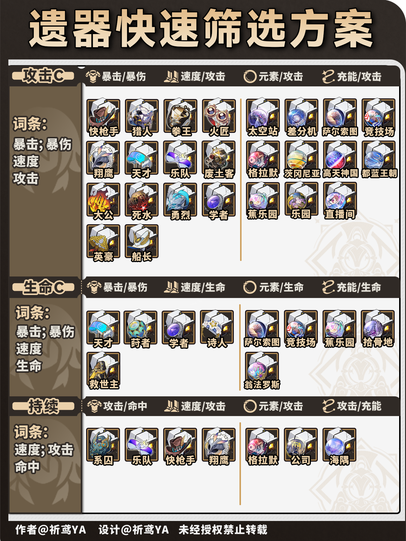 �����������������V3.8��ɫ��������ɸѡ����