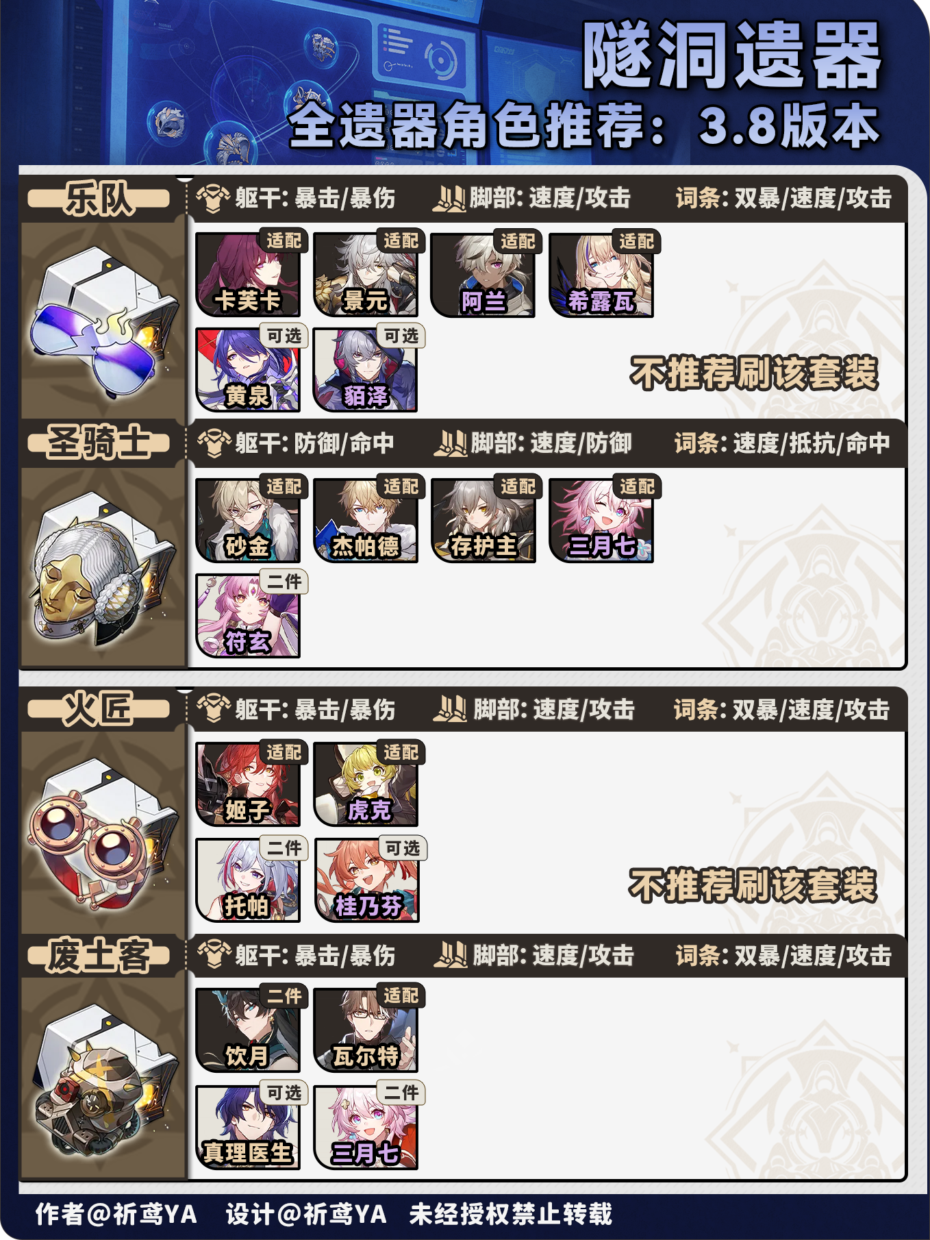 《崩坏:星穹铁道》V3.8角色遗器快速筛选方案_wishdown.com 《崩坏:星穹铁道》V3.8角色遗器快速筛选方案_wishdown.com