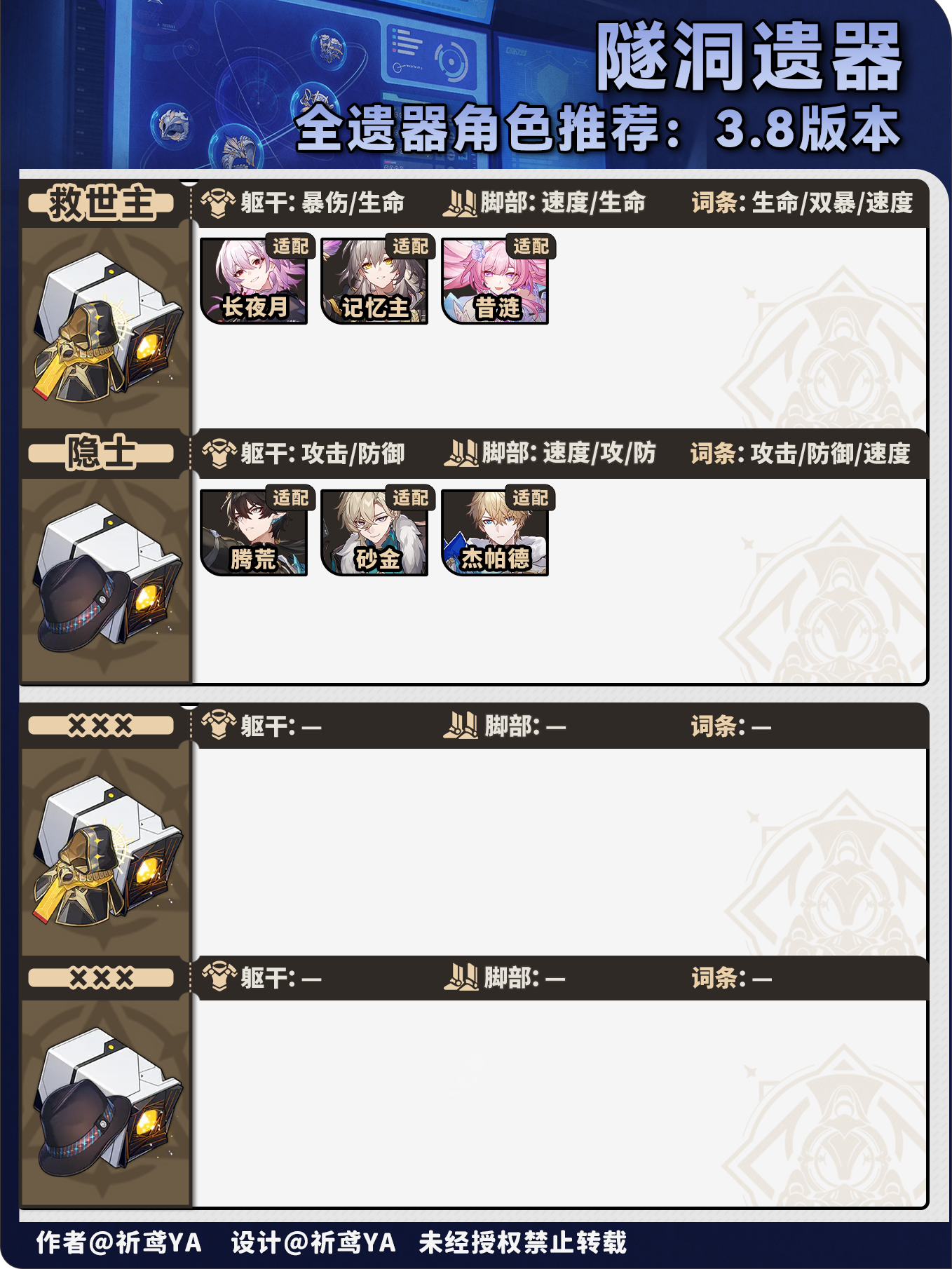 《崩坏:星穹铁道》V3.8角色遗器快速筛选方案_wishdown.com 《崩坏:星穹铁道》V3.8角色遗器快速筛选方案_wishdown.com