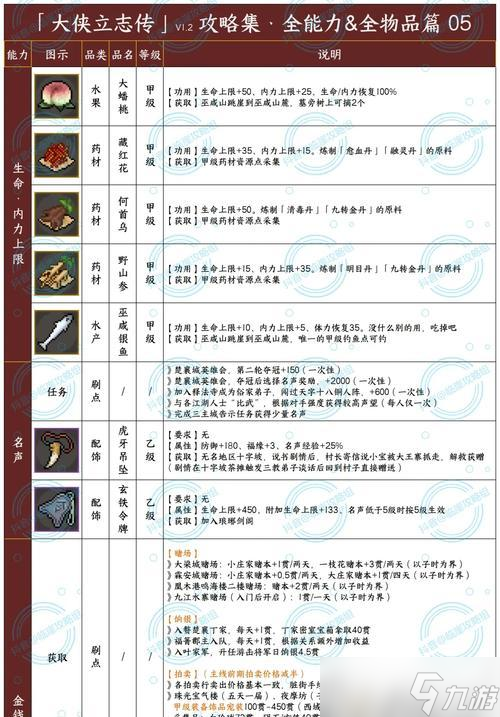 ��������־������Ϸ�۷彣�����ɹ��� ���վ�������