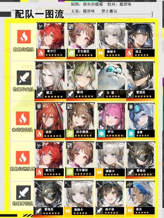 ���շ��ۣ���ĩ����ӹ���