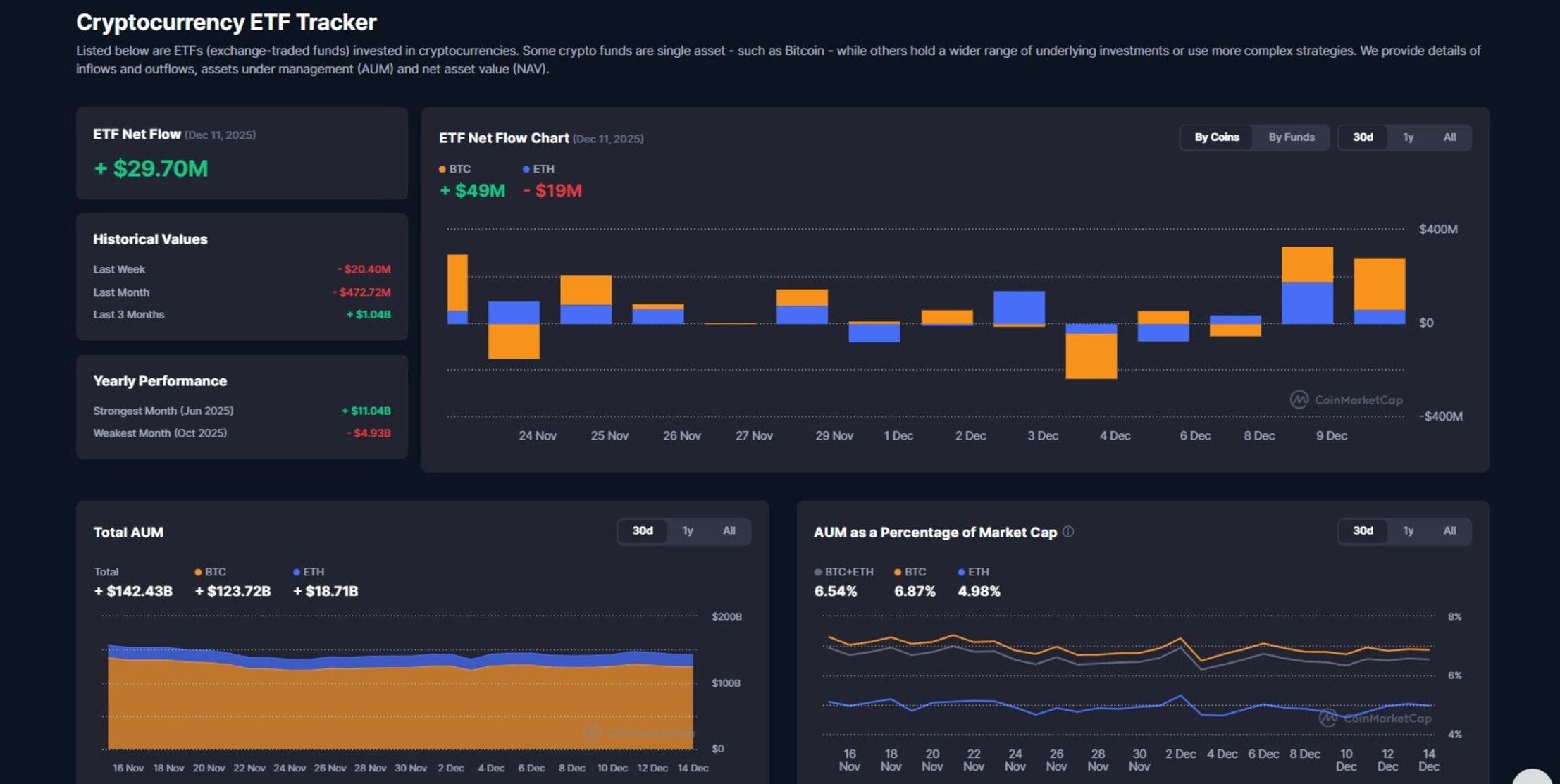 ʲô�Ǽ��ܻ���ETF��������ʽ�����ͺ����ƽ���