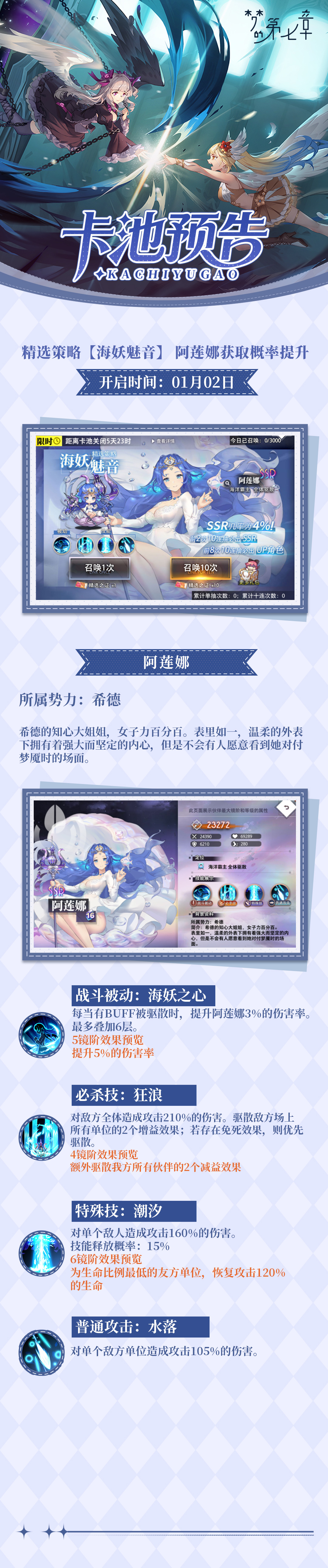 ��ѡ���� �������� ������