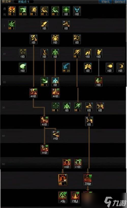 ��̽�����³�����ʿ�����Ļ������ơ� ��Ϸ����