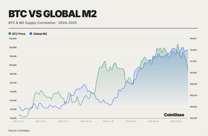 2025��CoinGlas���ܻ�������Ʒ�г�����
