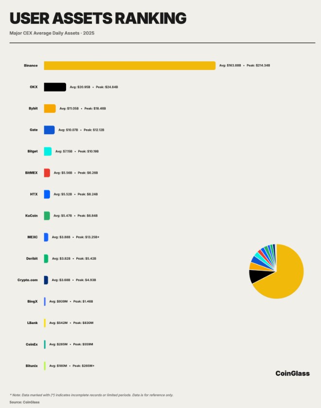 2025年CoinGlas加密货币衍生品市场报告_wishdown.com 2025年CoinGlas加密货币衍生品市场报告_wishdown.com