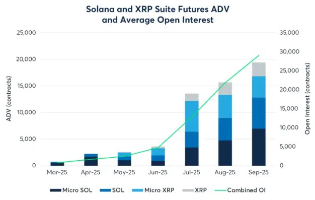 2025年CoinGlas加密货币衍生品市场报告_wishdown.com 2025年CoinGlas加密货币衍生品市场报告_wishdown.com