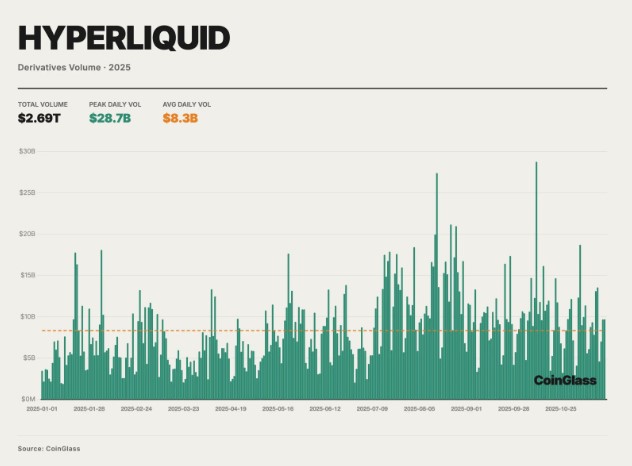 2025年CoinGlas加密货币衍生品市场报告_wishdown.com 2025年CoinGlas加密货币衍生品市场报告_wishdown.com