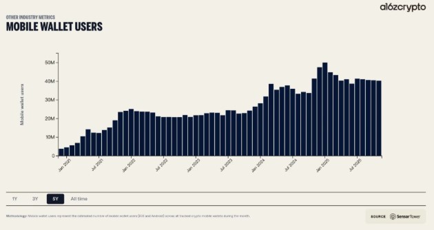 2025年CoinGlas加密货币衍生品市场报告_wishdown.com 2025年CoinGlas加密货币衍生品市场报告_wishdown.com