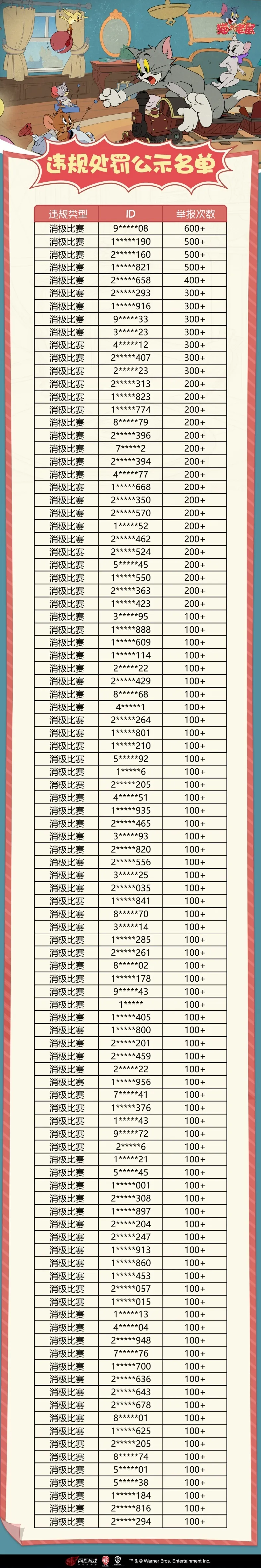 ��è����������Υ����Ҵ�����������