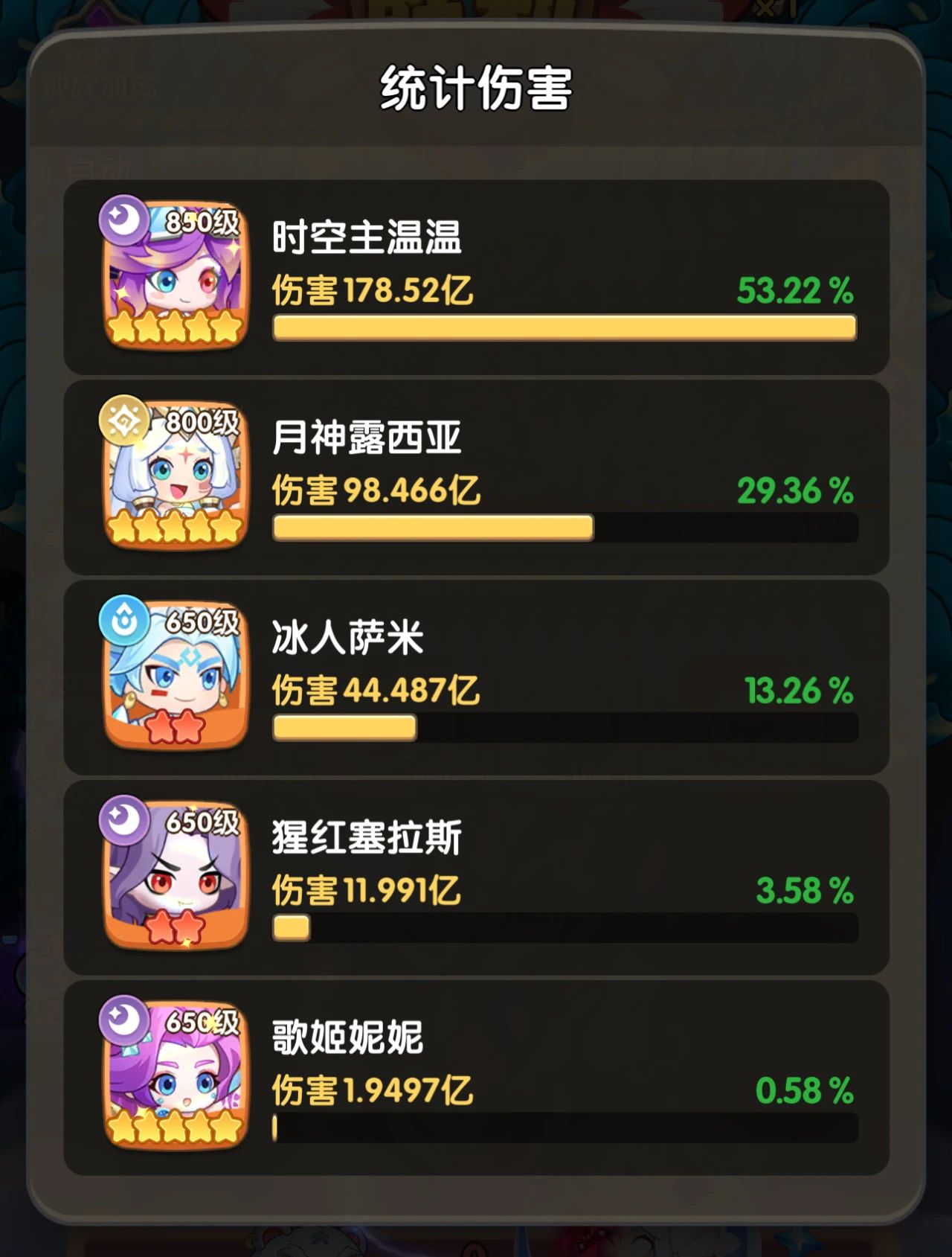 一步两步部落BOSS暴龙王阵容打法攻略_wishdown.com 一步两步部落BOSS暴龙王阵容打法攻略_wishdown.com