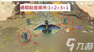 ԭ��ӥ֮�Ÿ���ͨ�ط���