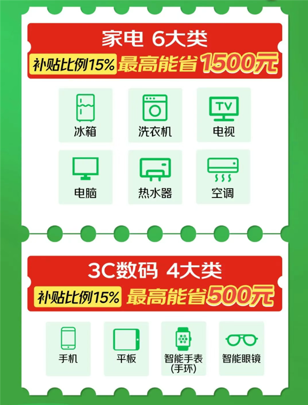 2026国补正式启动!京东领用攻略来了:买数码家电最高省1500元_wishdown.com 2026国补正式启动!京东领用攻略来了:买数码家电最高省1500元_wishdown.com