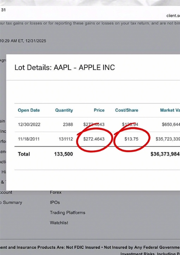 ����ƽɹ���ֲֳ֣�ƻ���ɼ۷���18�� �ƹ�Լ50���˺�