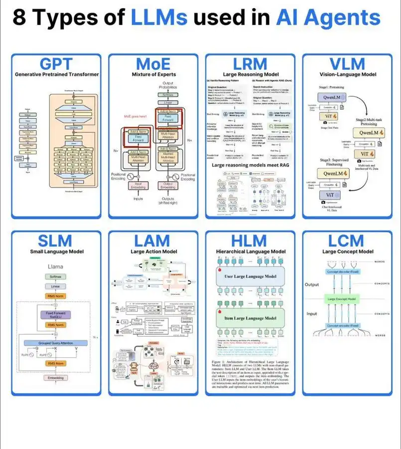 Messari 2026 ����ܻ������⣺ΪʲôͶ���Ѳ����㹻��һ��