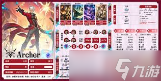 ��ô���������������Archer