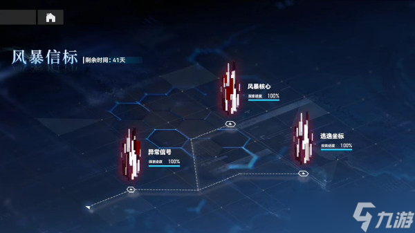 ���֮�۷籩�ű�ȫ���� ͨ�ؼ��ɡ������Ƽ����ʱ��